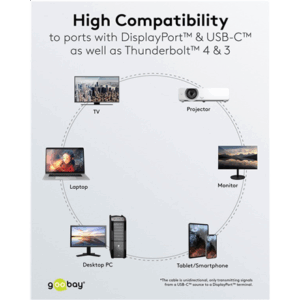 Goobay USB-C to DisplayPort Cable 4K at 60 Hz, 1 m | 75704 - Image 6
