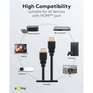 Goobay 80103 Soft HDMI High-Speed Cable with Ethernet | Soft | 2 m - Image 8