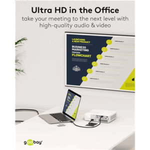 Goobay 80104 Soft HDMI High-Speed Cable with Ethernet | Soft | 3 m - Image 4