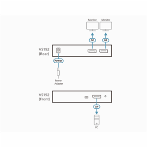 Aten | VS192-AT-G | Video/audio splitter - 2 ports