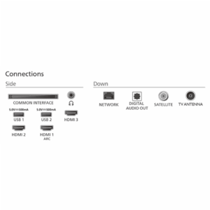 Philips 2K LED TV | 32PFS6050/12 | 32 | Smart TV | TITAN OS - Image 4