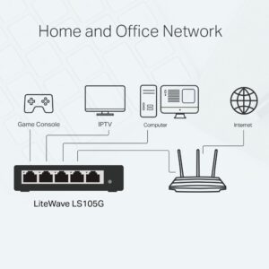 TP-LINK TL-LS105G komutatorius - Image 3