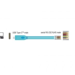 DeLOCK 63914 serijinis kabelis Mėlyna 3 m C tipo USB RJ45 - Image 3