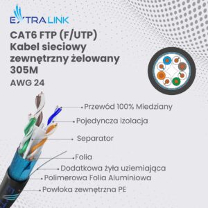Extralink EX.17108 tinklo kabelis Juoda 305 m Cat6 F/UTP (FTP) - Image 3