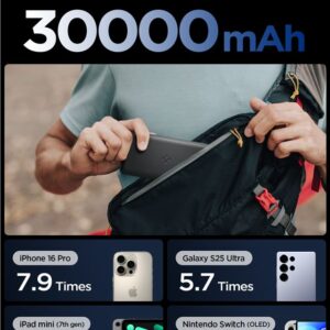 Spigen Essential 30,000mAh 30W Portable Charger, black EA3030 - Image 4