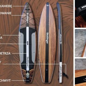 SUP lenta „SKATINGER Waverider“ 380x86x16 „Touring“ - Image 2