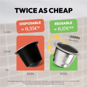CAPSME Nespresso reusable pods x3 - Image 6