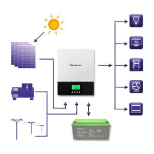 Qoltec 53876 Hibridinis saulės energijos keitiklis, neprijungtas prie tinklo 6kW | 2,4 kW | 80A | MPPT | Sinusas - Image 3