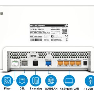 FRITZ!Box 5690 Pro belaidis maršrutizatorius Gigabitinis eternetas Trijų juostų (2,4 GHz / 5 GHz / 5 GHz) Balta - Image 3