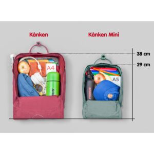 Fjällräven Kånken kuprinė Grafitas Vinilonas - Image 3