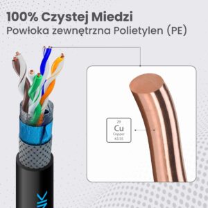 Extralink EX.16262 tinklo kabelis Juoda 305 m Cat5e SF/UTP (S-FTP)