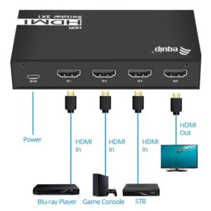 Equip 332725 vaizdo signalo jungiklis HDMI - Image 3