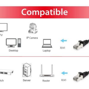 Equip 606111 tinklo kabelis Juoda 30 m Cat6a S/FTP (S-STP) - Image 3