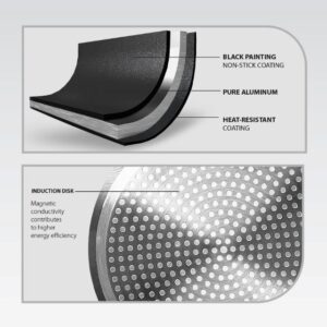 20 cm skersmens keptuvė „Grey“ MR-1211-20 MAESTRO - Image 3