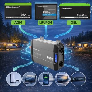Qoltec 52690 Gryno sinusoidės keitiklis | 12 V į 230 V | 1500/3000 W | LCD | USB | USC-C | Suderinamas su LiFePO4 GEL AGM - Image 3