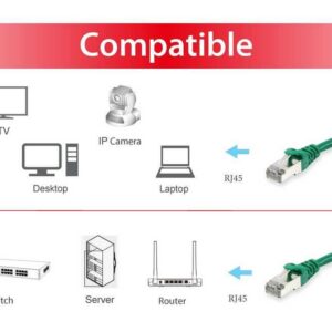 Equip 606411 tinklo kabelis Žalia 30 m Cat6a S/FTP (S-STP) - Image 3