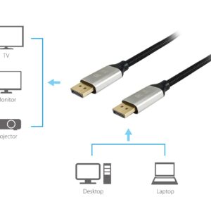 Equip 119266 „DisplayPort“ kabelis 10 m Juoda - Image 3