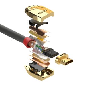 Lindy 37865 HDMI kabelis 7,5 m HDMI A tipo (standartinis) Auksas, Pilka - Image 3