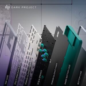 Dark Project ALU Daylight klaviatūra - Image 3