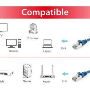 Equip 606211 tinklo kabelis Mėlyna 30 m Cat6a S/FTP (S-STP) - Image 3