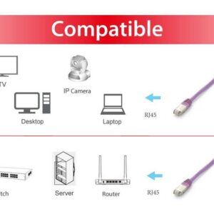 Equip 605658 tinklo kabelis Violetinė 15 m Cat6a S/FTP (S-STP) - Image 3