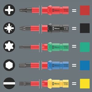 Wera 05135870001 mechanikos įrankių komplektas 35 įrankiai(ių) - Image 3