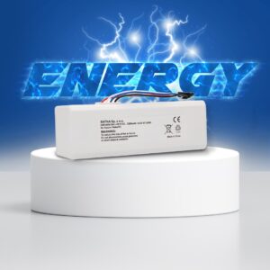 Extralink Xiaomi Robot 1C P1904-4S1P-MM, 3200mAh, 47,36Wh | Baterij akumuliatorius | STYTJ01ZHM Mijia 1C P1904-4S1P-MM (Dreame MC1808) įkraunama baterija - Image 3