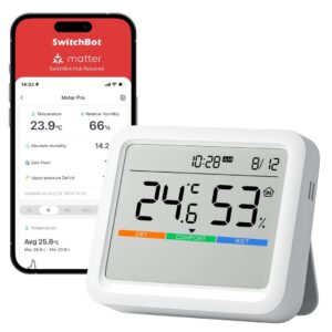 SwitchBot Meter Pro Balta LCD Baterija - Image 3