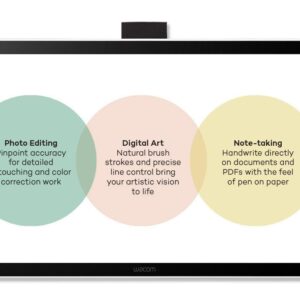 Wacom One 14 grafinė planšetė Juoda, Balta 2540 lpi 309 x 174 mm USB - Image 3