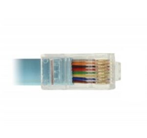 DeLOCK 63289 sąsajos plokštė / adapteris RJ-45 - Image 2