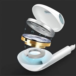 USAMS Stereo Ausinės EP-24 Lightning iPhone 7/8/X/XS/XS Max/XR baltos spalvos HSEP2401 - Image 2