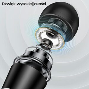 USAMS ausinės EP-42 3.5 mm for set 1pc baltos spalvos SJ475HS02-1 - Image 3