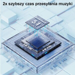 USAMS Bluetooth 5.1 TWS BU Series belaidės ausinės rožinės spalvos BHUBU04 - Image 7