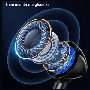USAMS stereo ausinės EP-47 3.5mm baltos spalvos 1.2m HSEP4702 (US-SJ594) - Image 3