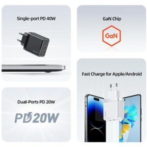 USAMS Laidinis įkroviklis 2xUSB-C T54 GaN 40W (only head) PD Fast Charging baltos spalvos CC172TC02 (US-CC172) - Image 3