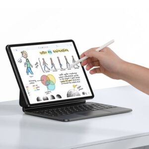 USAMS Protective Dėklas su klaviatūra Apple iPadPro 12.9" juodos spalvos Miaoke Series IPP12MG01 (US-BH876) - Image 3