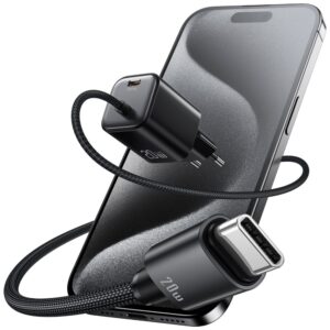 USAMS JC Series CC261 20W GaN Mini Fast Charger 2xUSB-C juodos spalvos - Image 4