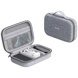 Protective case USAMS JX Series Jane05 10.6" for accessories gray - Image 4