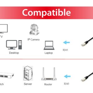 Equip 645693 tinklo kabelis Juoda 0,25 m Cat6a S/FTP (S-STP) - Image 3