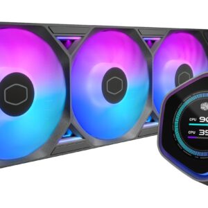 Cooler Master MasterLiquid Atmos II 360 LCD Black Procesorius Aušinimo skysčiu rinkinys 12 cm Juoda 1 vnt