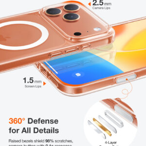 Torras Guardian Magnetic, clear - Apple iPhone 17 Pro - Image 2