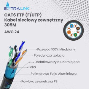 Extralink EX.17092 tinklo kabelis Juoda 305 m Cat5e F/UTP (FTP) - Image 2