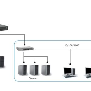 LevelOne GTL-2881 tinklo komutatorius Valdomas L3 Gigabit Ethernet (10/100/1000) Pilka - Image 3