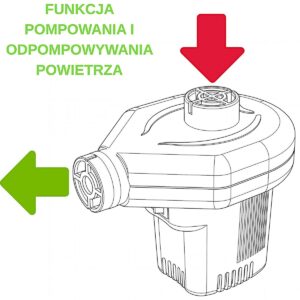 ELEKTRINĖ POMPA 12/230V 60W 3 ADAPTERIAI REDCLIFFS 999239 - Image 5