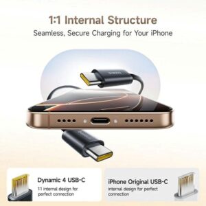 Baseus Dynamic 4 Pro Series Data Cable USB-C - USB-C 100W 1m Cluster juodos spalvos - Image 2