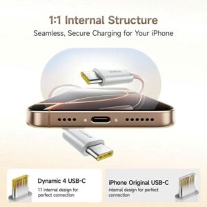 Baseus Dynamic 4 Pro Series Data Cable USB-C - USB-C 100W 1m Baby Pink - Image 2