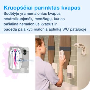 Oro gaiviklis Tork 257012 kvapus neutralizuojantis - Image 7