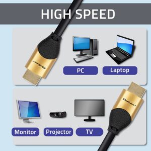 Qoltec 50355 HDMI v2.1 kabelis Itin didelės spartos 8K | 60 Hz | 28AWG | AUKSAS | 2 m - Image 3