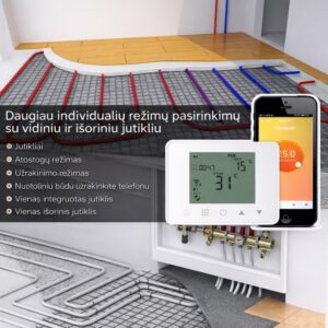 Išmanus programuojamas termostatas Feelspot WTH90.03RF, ZigBee - Image 5