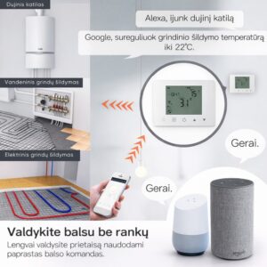 Išmanus programuojamas termostatas Feelspot WTH90.03RF, ZigBee - Image 6